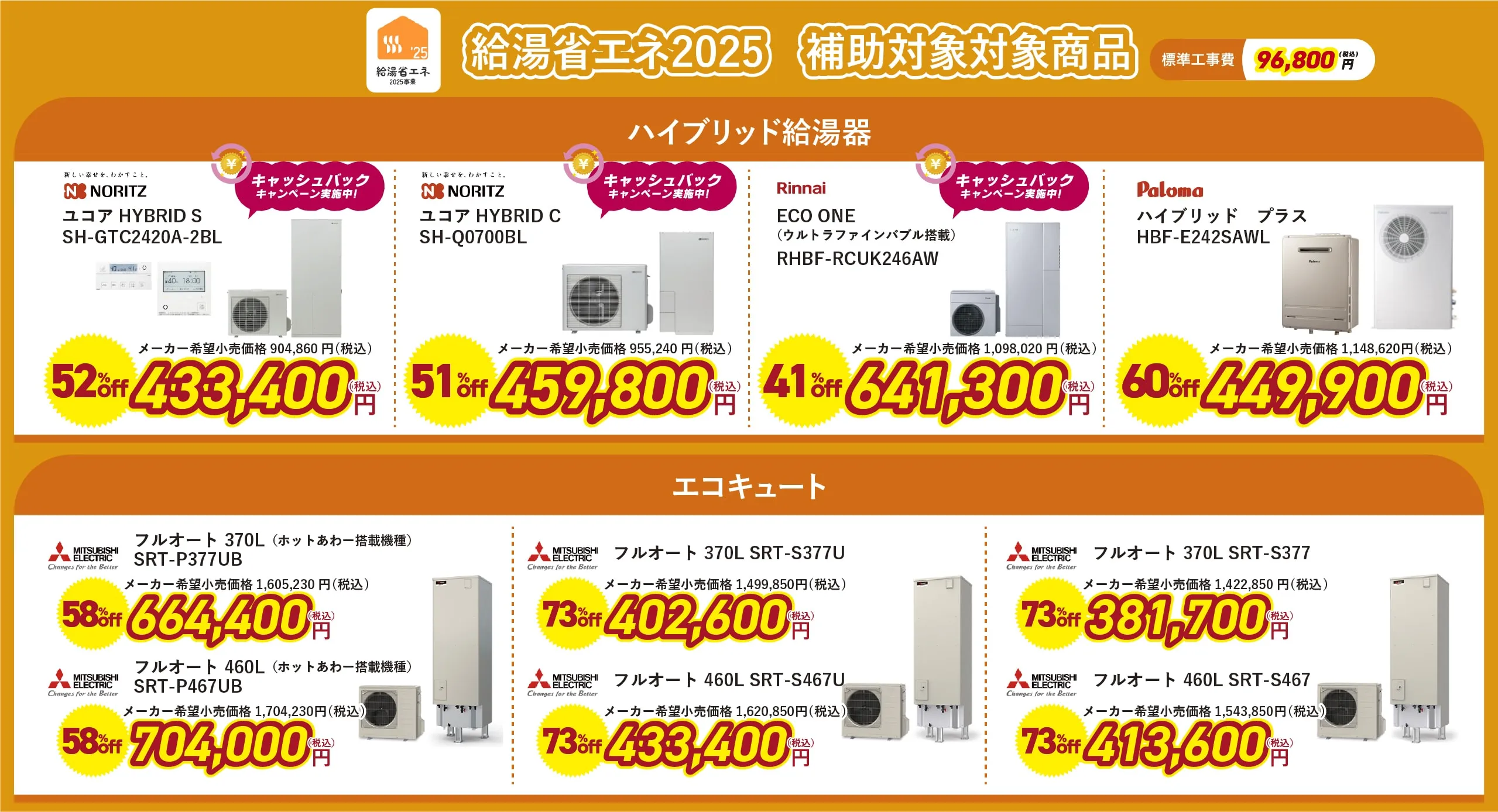 給油省エネ2025 補助対象対象商品